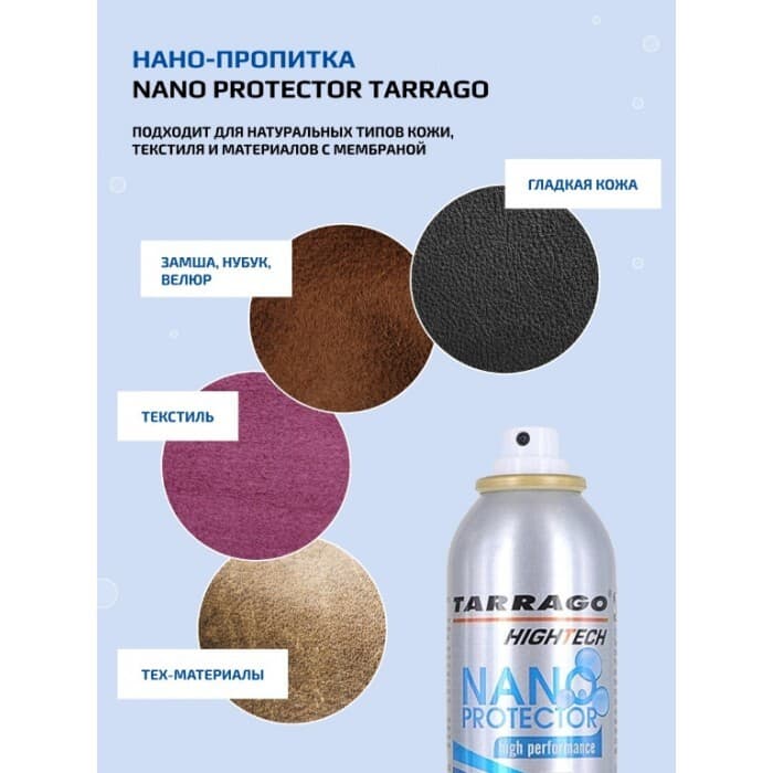 Tarrago Hightech Nano Protector — фото 5